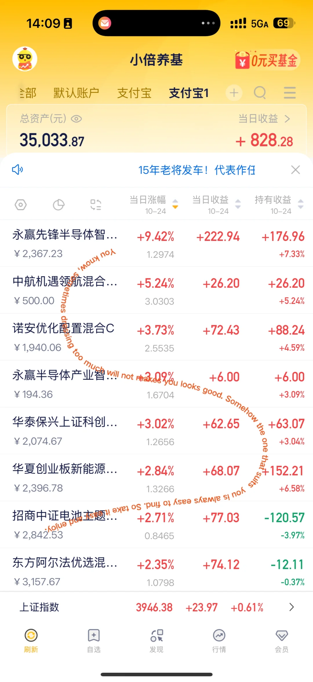 大学生3W理财，10.24今日操作操作更新