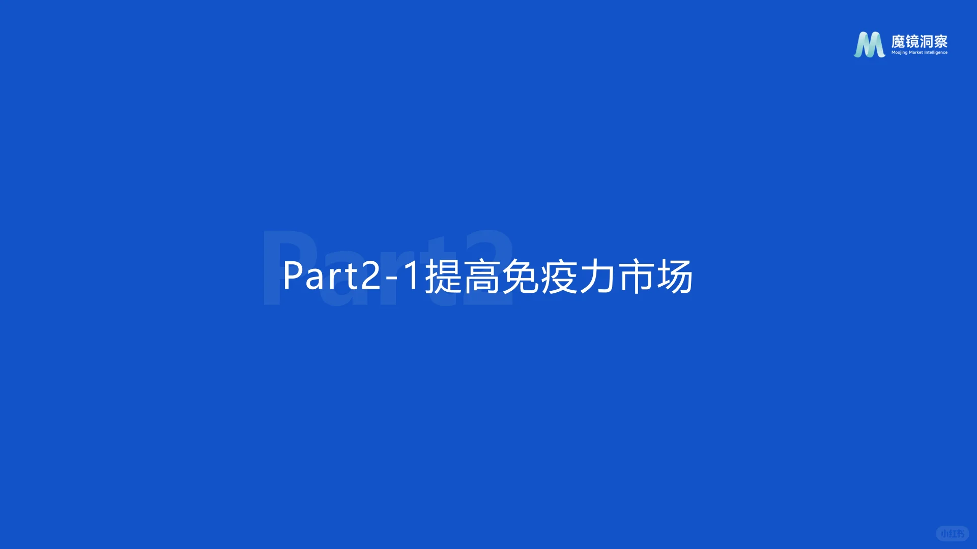 保健食品&功能食品市场研究报告