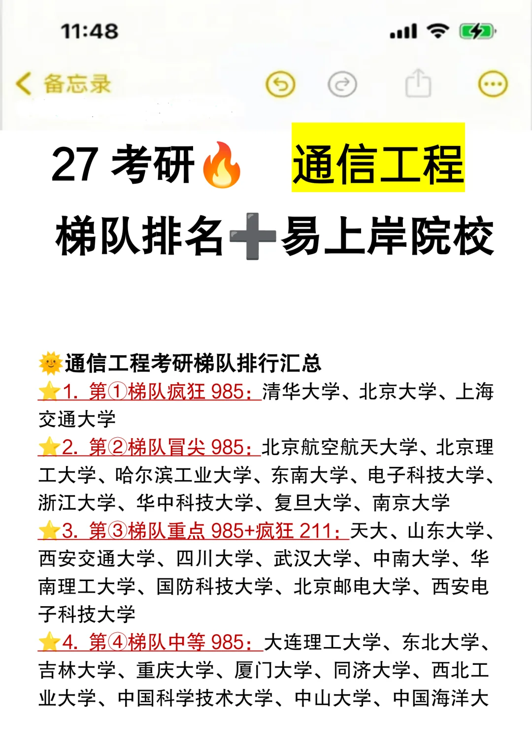 27考研?通信工程梯队排名➕易上岸院