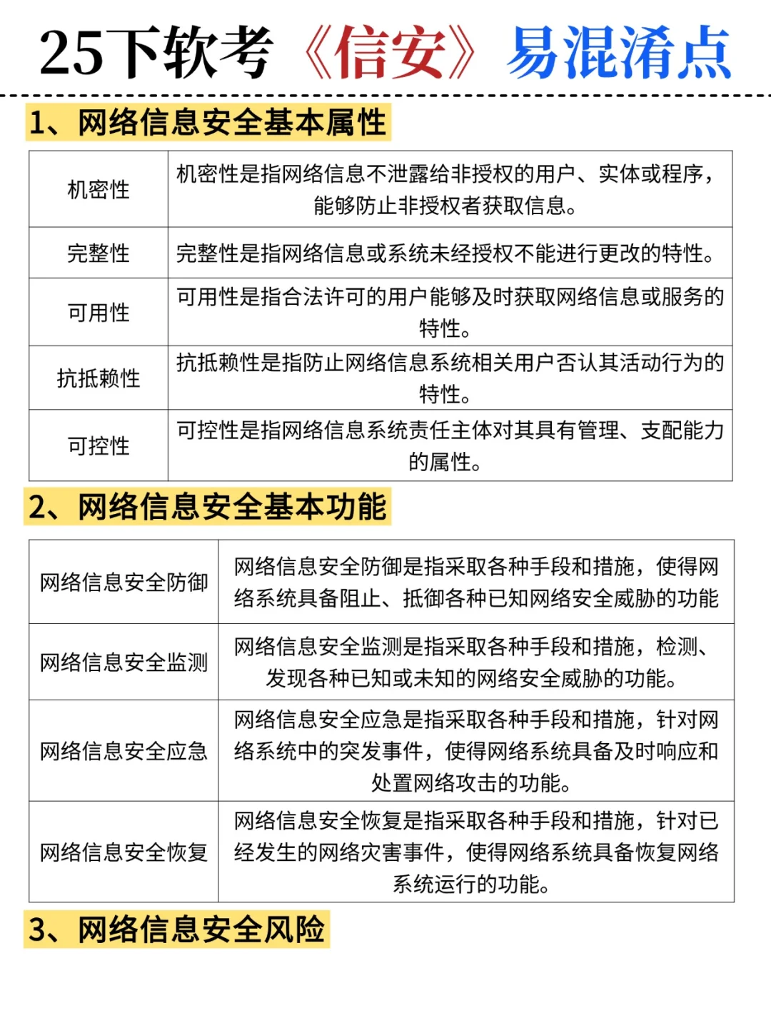 25下软考信安，反正就这95页，熬夜背吧！