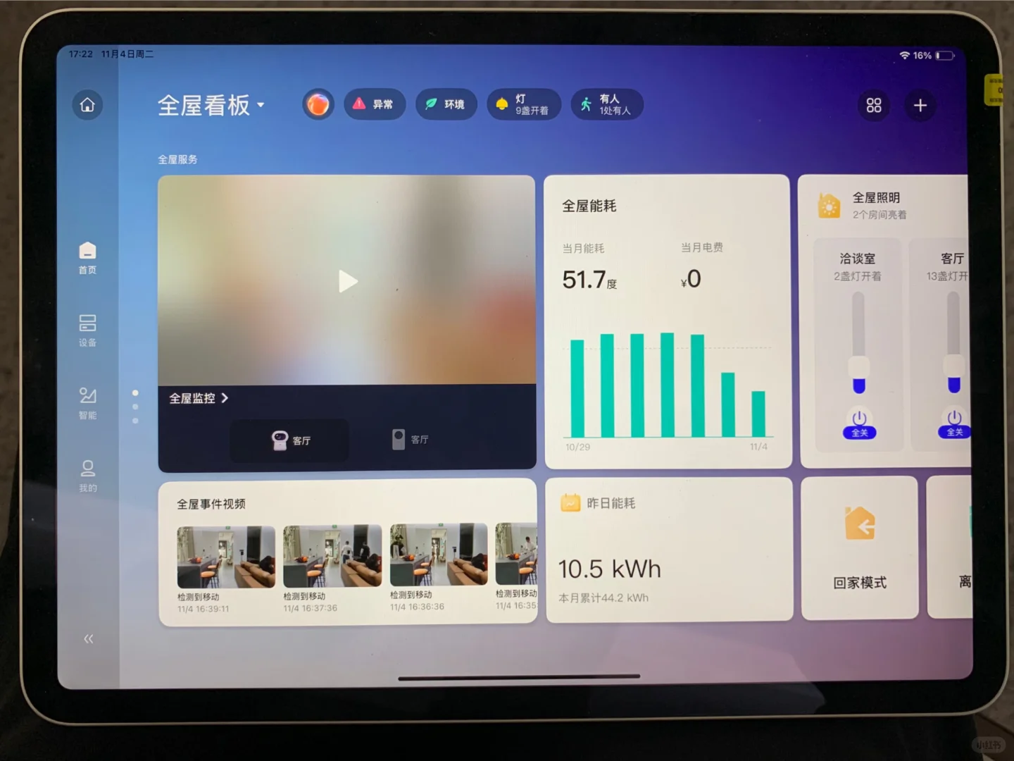 AI 加持的智能摄像机，做你家的看护精灵！