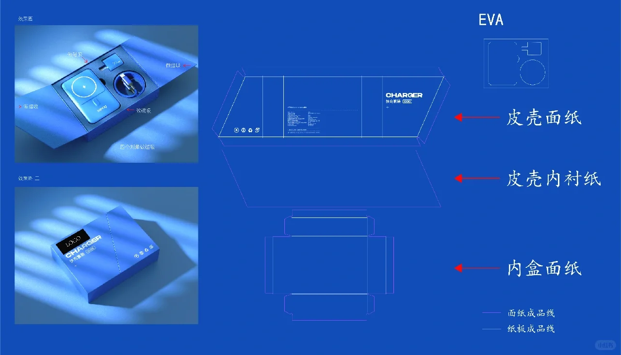 视觉传达实物打印‖礼品盒解析，包装做法。