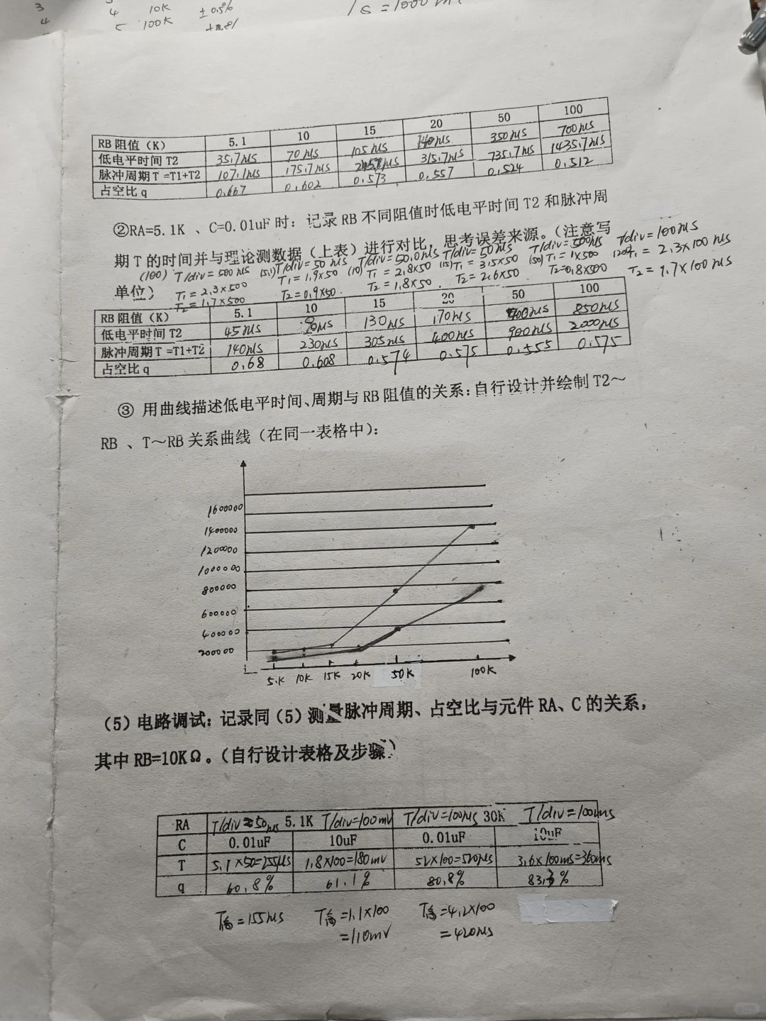 555电路安装与调试实训实验报告