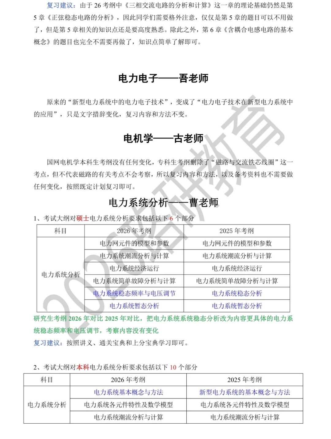 ?2026国家电网考试考纲变动全解析