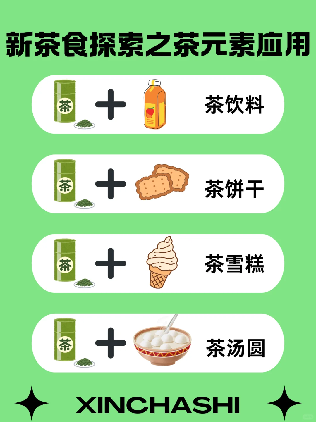 茶还能这么吃？20 + 新奇茶食颠覆认知?