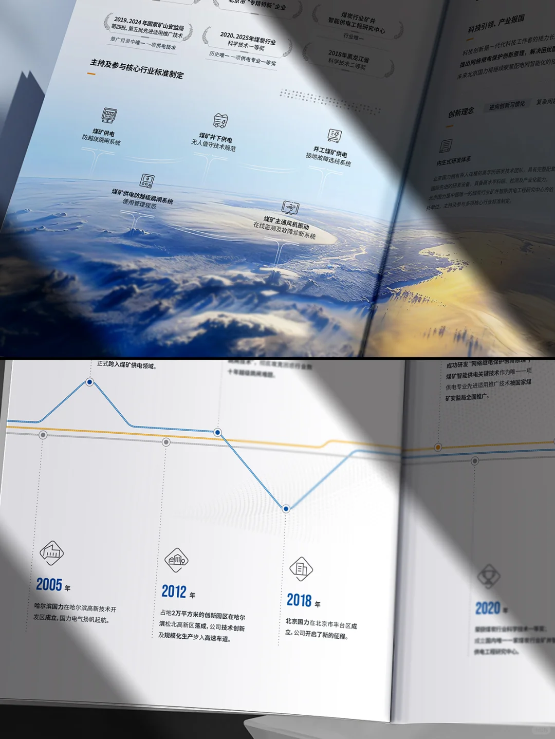 国力电气能源画册设计