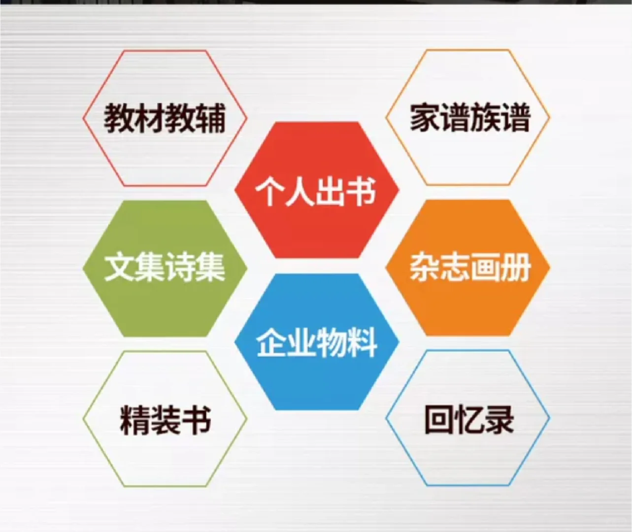 印刷胶装/精装书籍印刷，支持个性定制