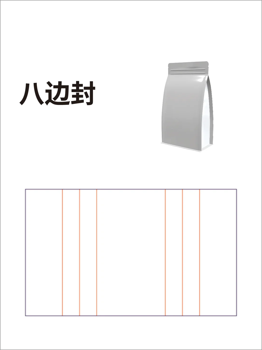 今日宝藏? | 九种常用包装盒形分享_