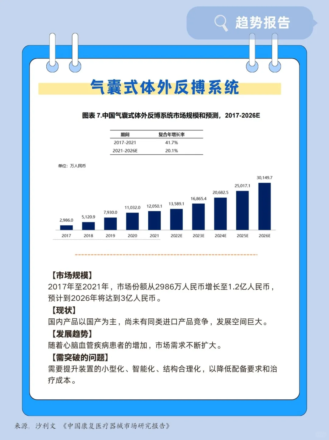 康复医疗器械有哪些?