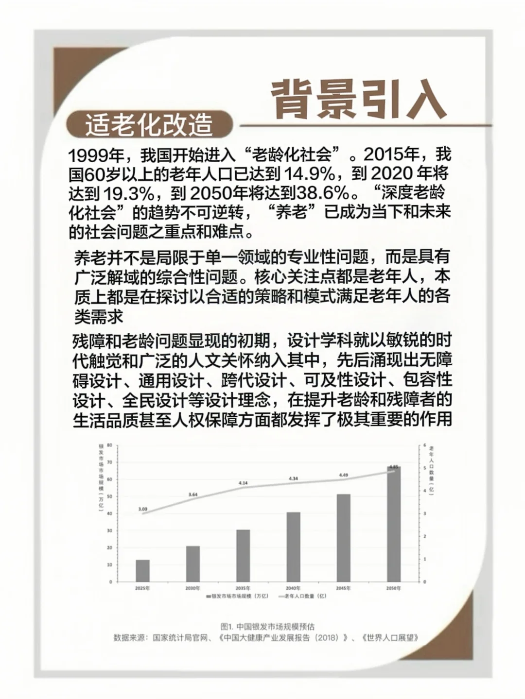 什么是适老化设计⁉️