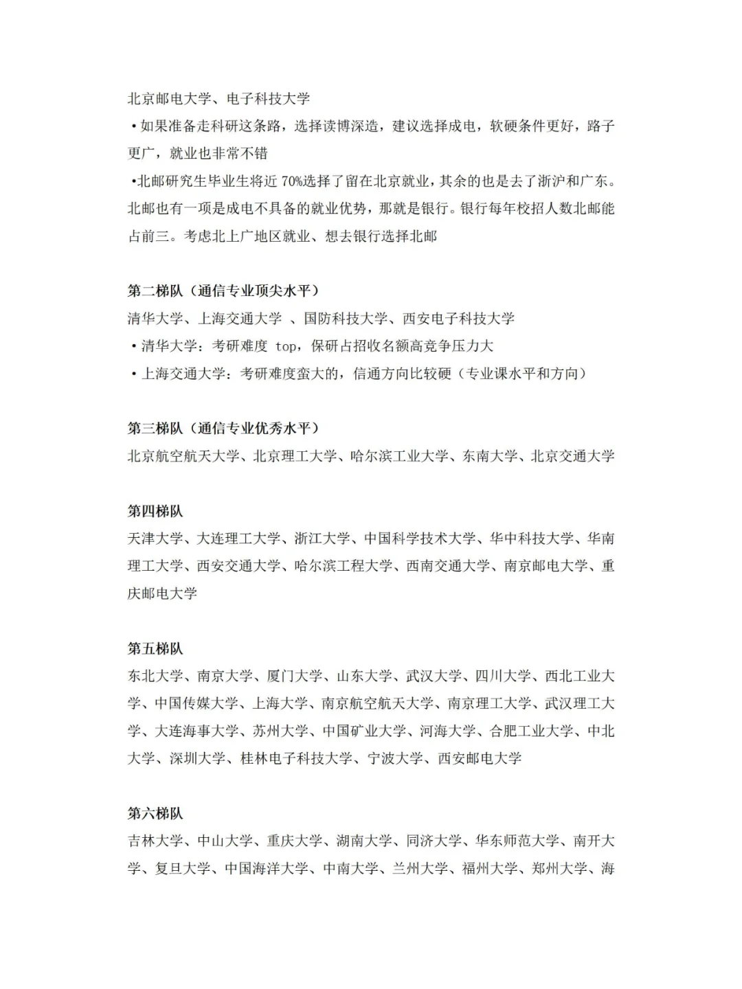 终于有人把通信工程考研说清楚了！！！