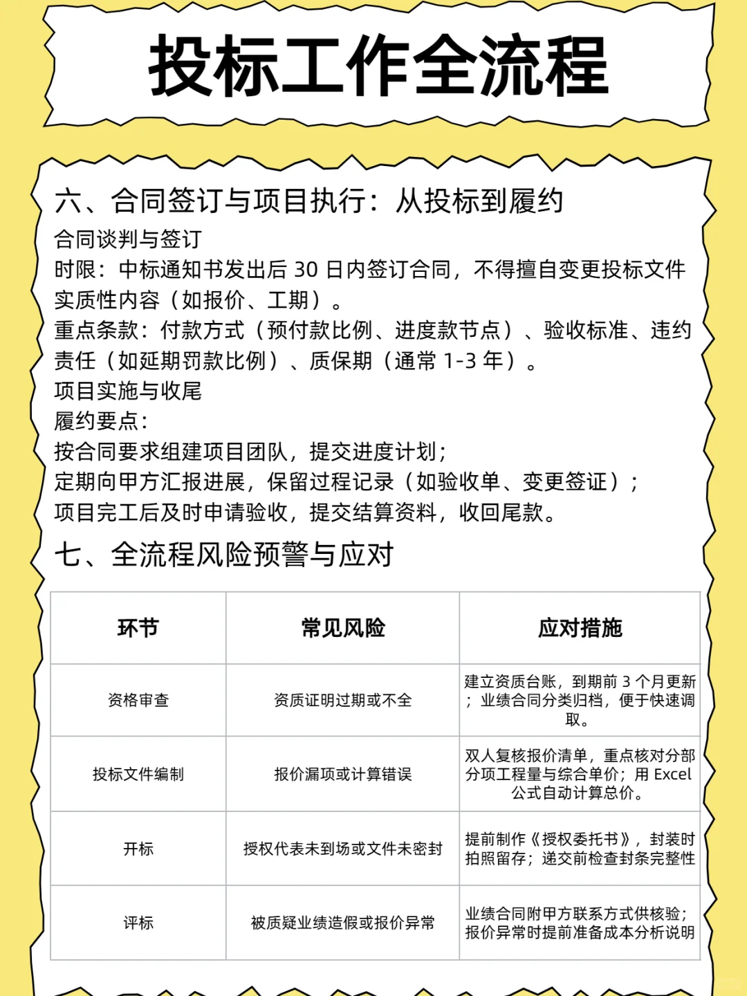投标全流程 新手注意事项