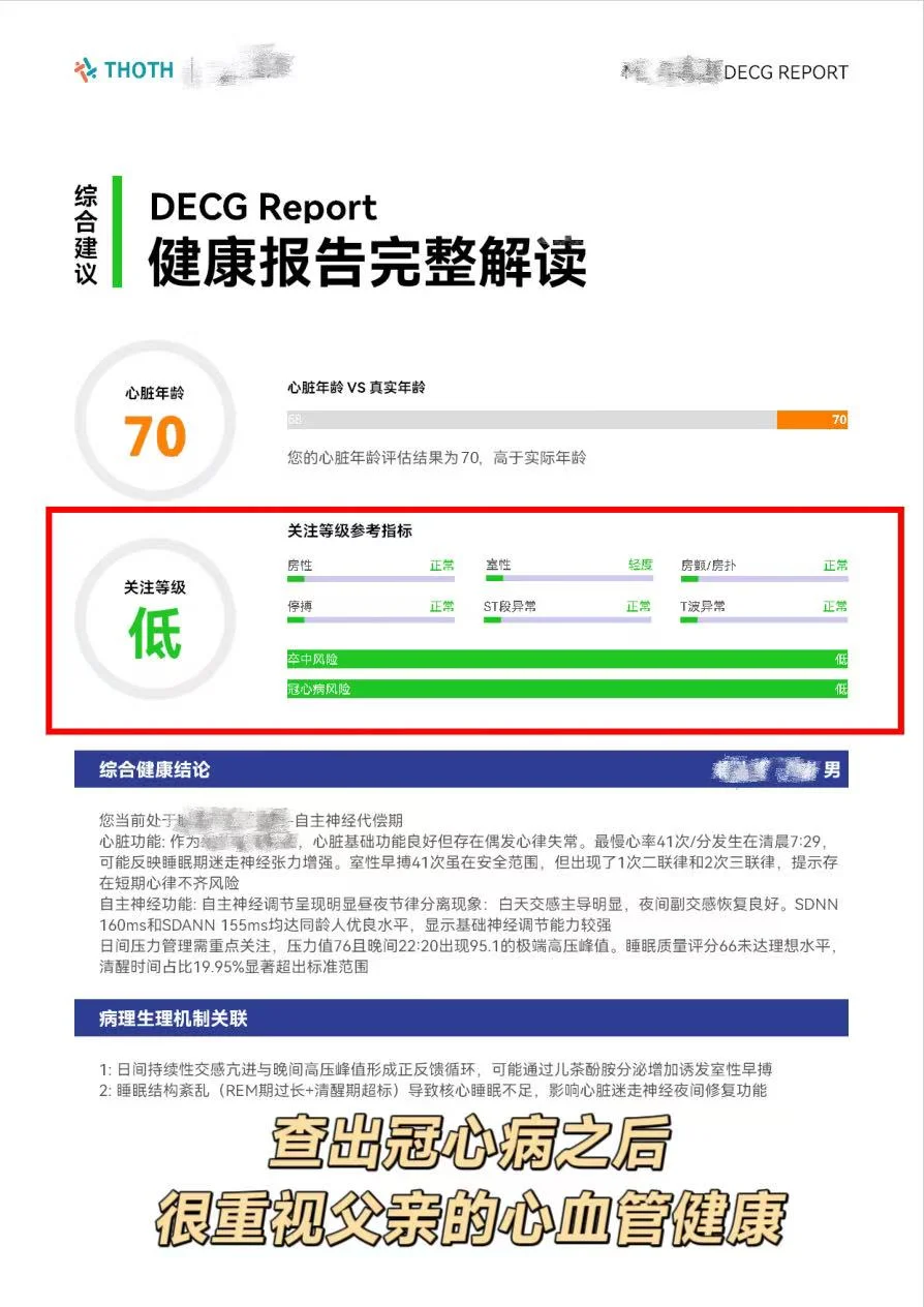 陪父亲复查，?看到的冠心病科普