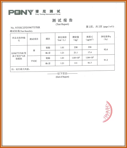 ✨DBD黑科技！等离子体如何净化有毒气体⚡