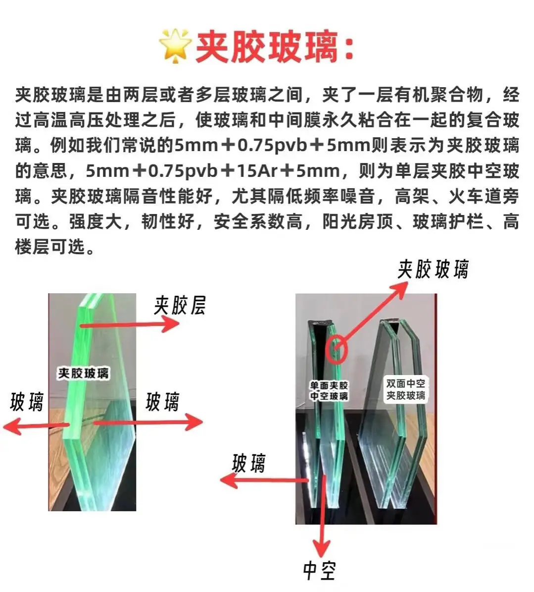?一分钟教你选对阳台封窗玻璃！