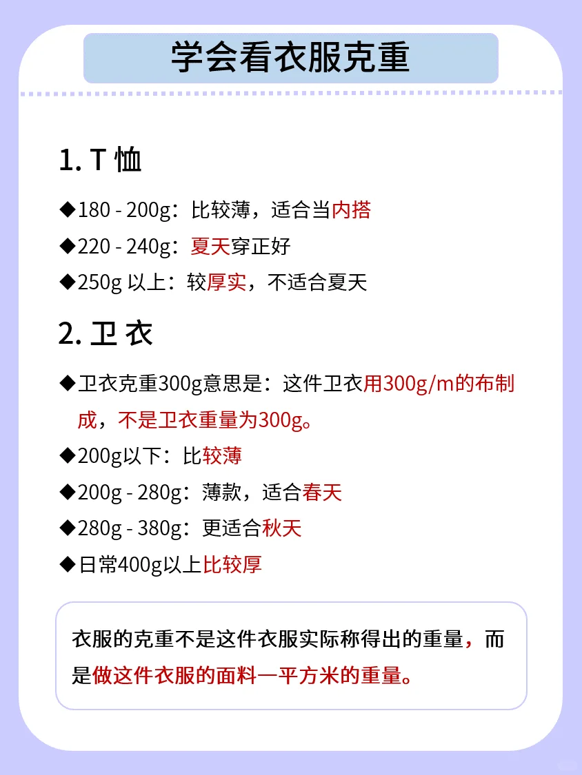 学会看这些参数?挑衣服其实巨简单❗