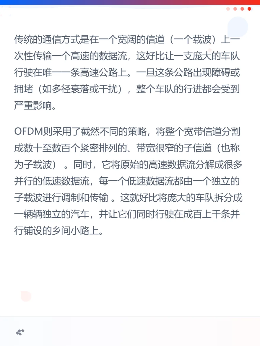 无人机自组网通信中的抗干扰技术之一