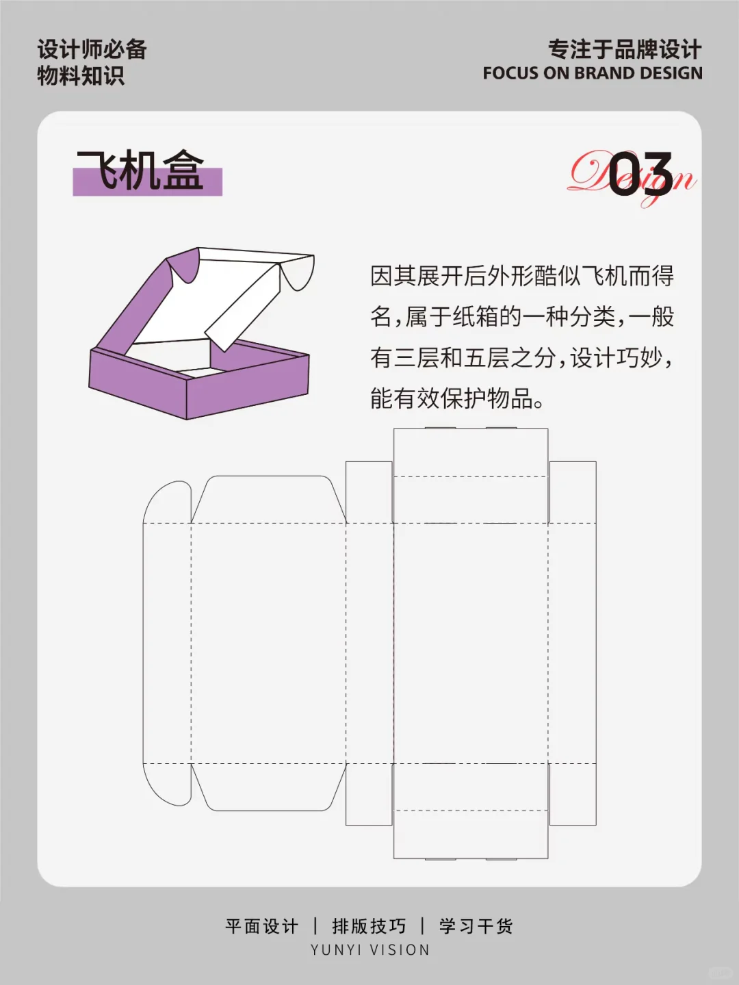 你做包装就要知道的常见盒型展开图