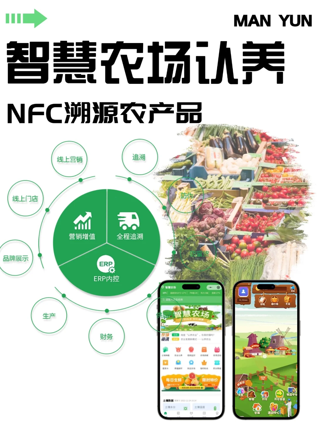 智慧农场认养,NFC溯源农产品