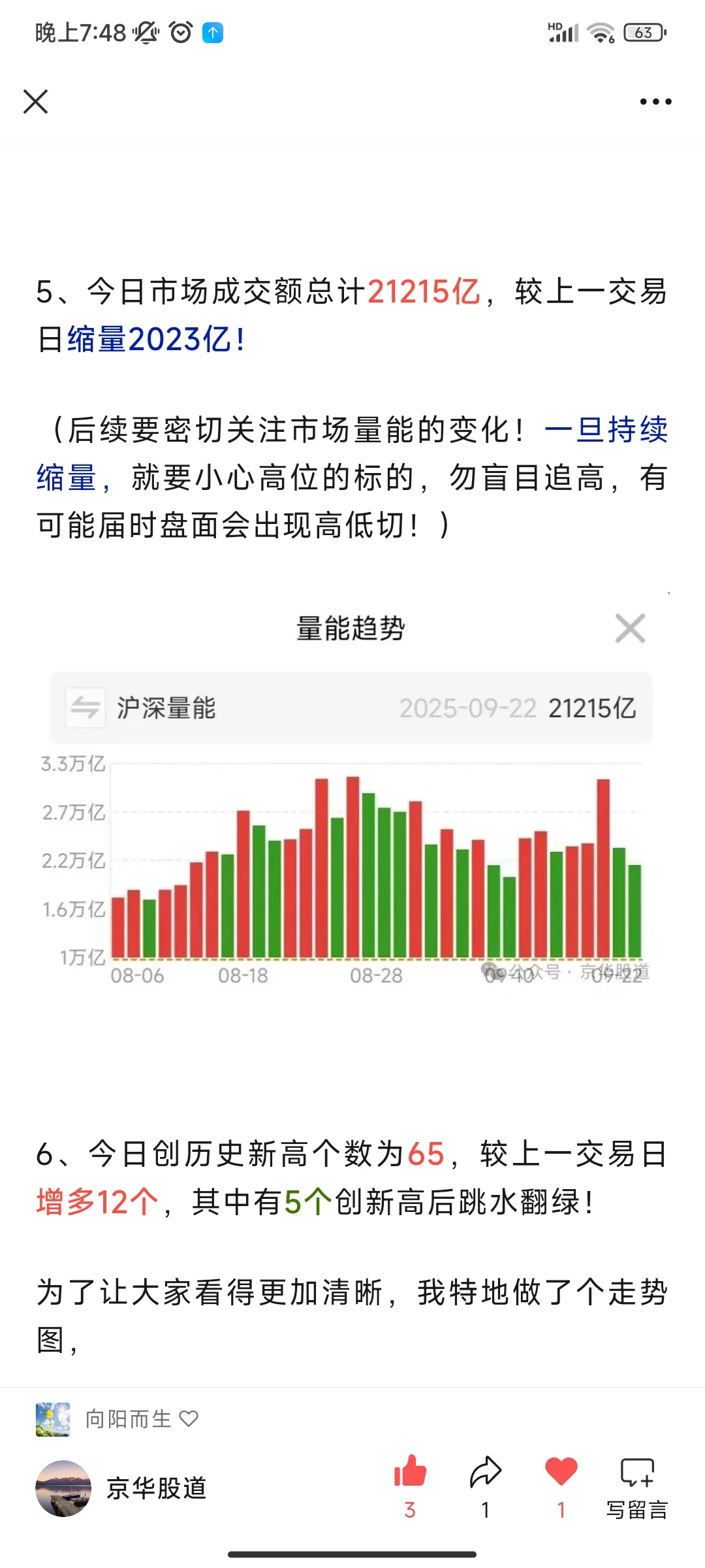 【股价创历史新高】 2025.09.22 周一