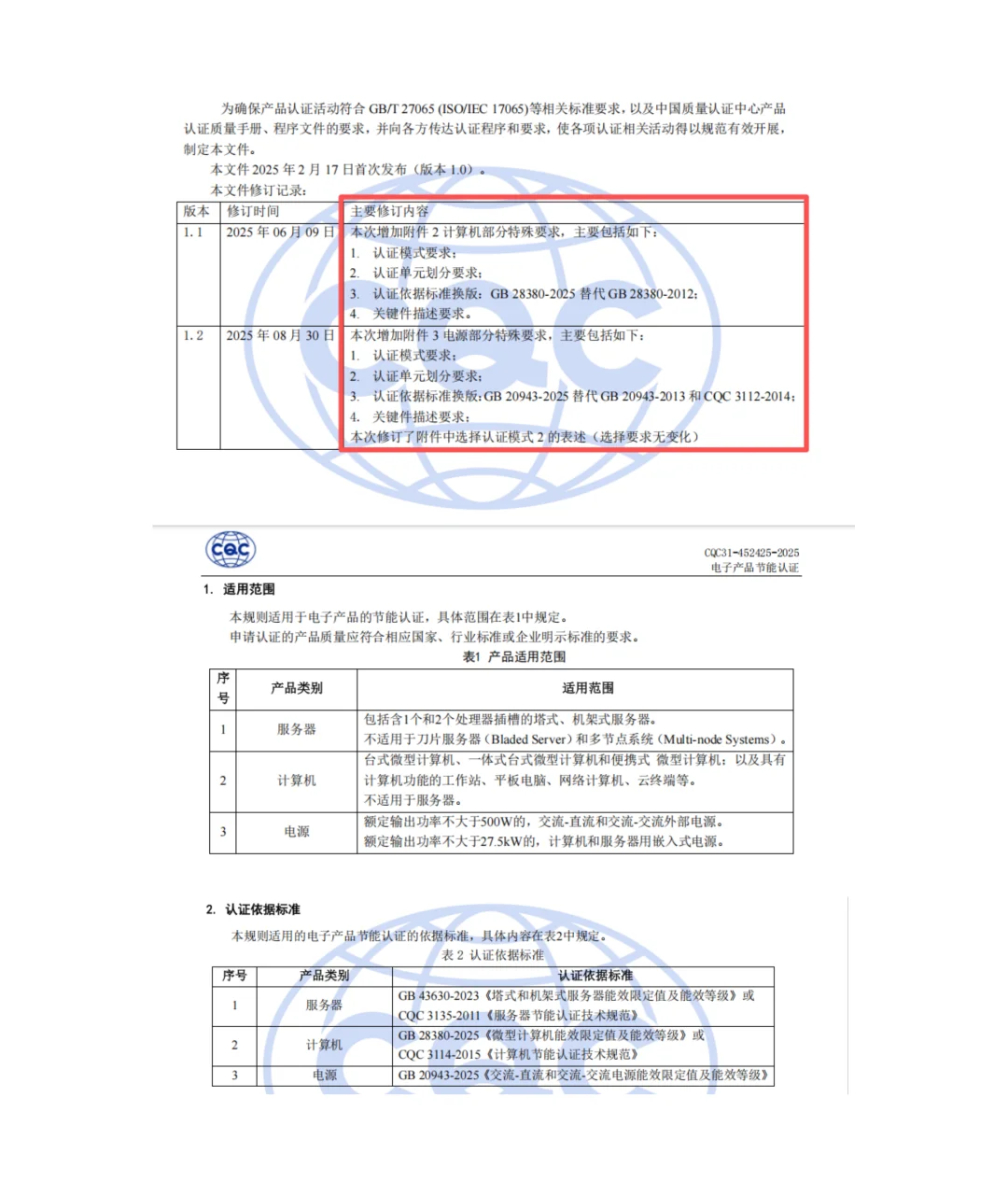 2025节能新规更新！认证失败亏大了?
