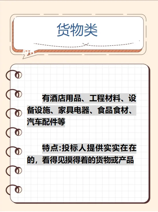 政府采购的类型有哪些?