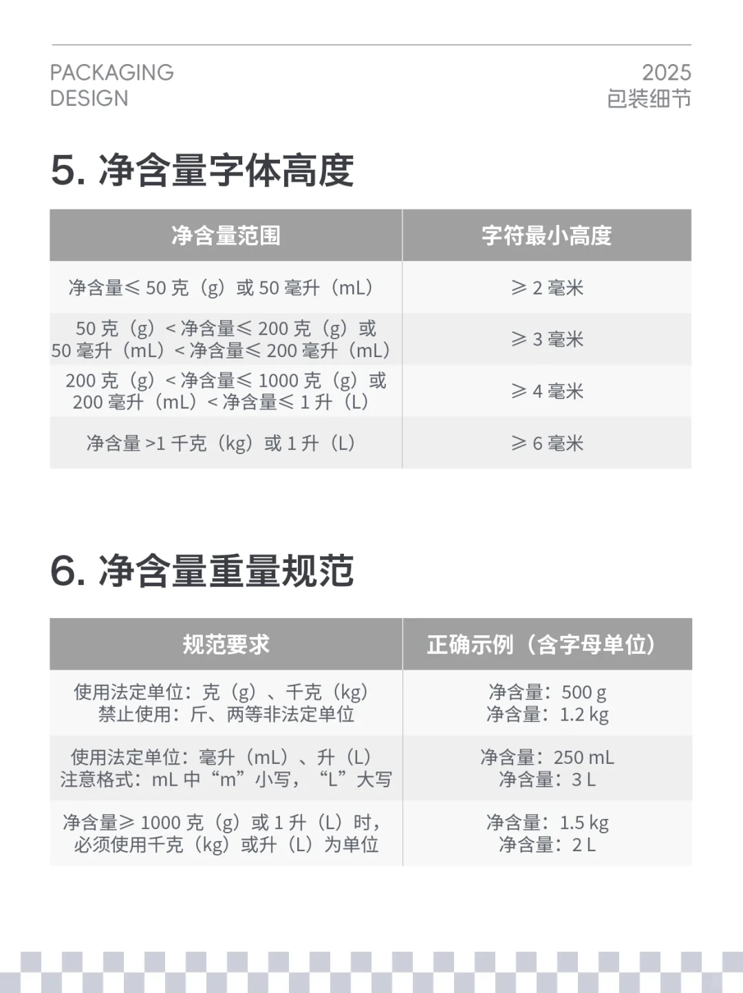 包装设计大翻车！这些雷区你踩过几个？