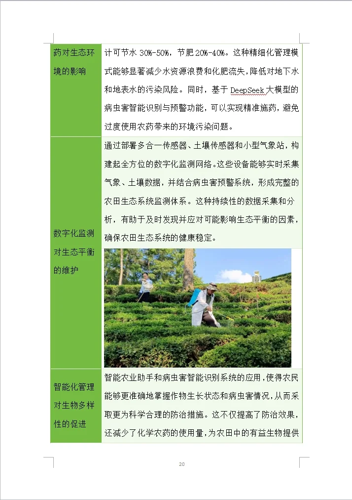 人民政府智慧农田项目采购投标方案(500页)