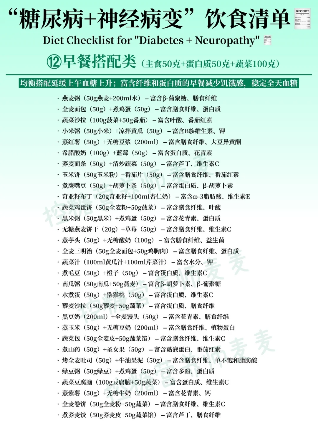 糖尿病合并神经病变”饮食超全清单✅
