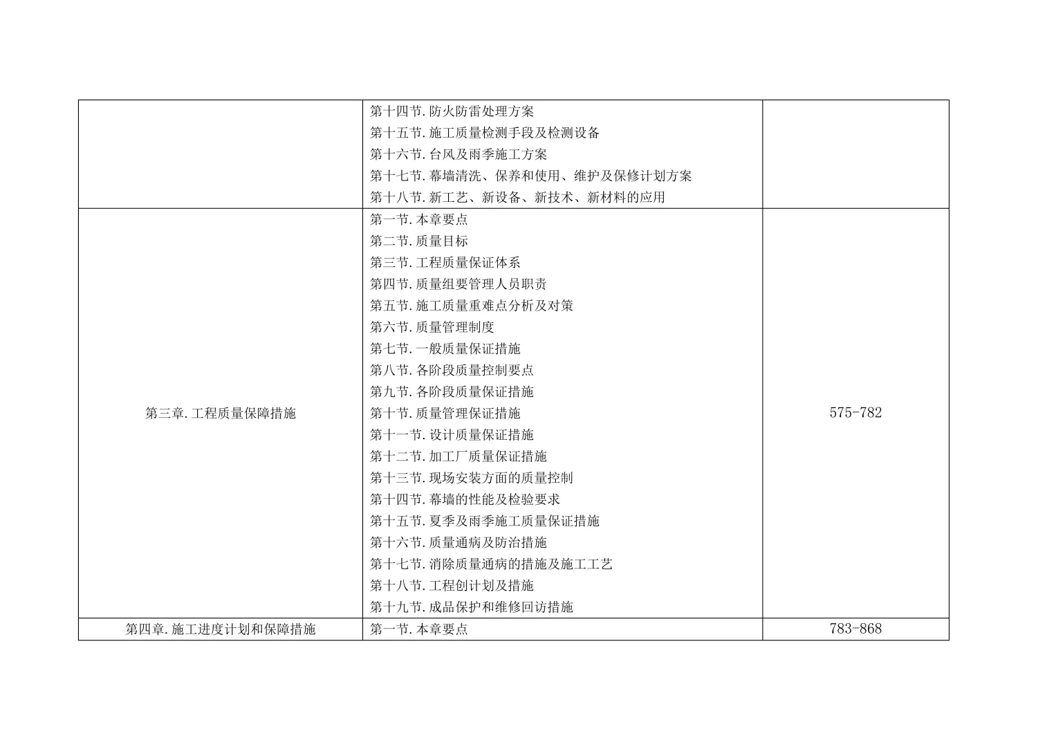 幕墙工程技术标2023年word1170页
