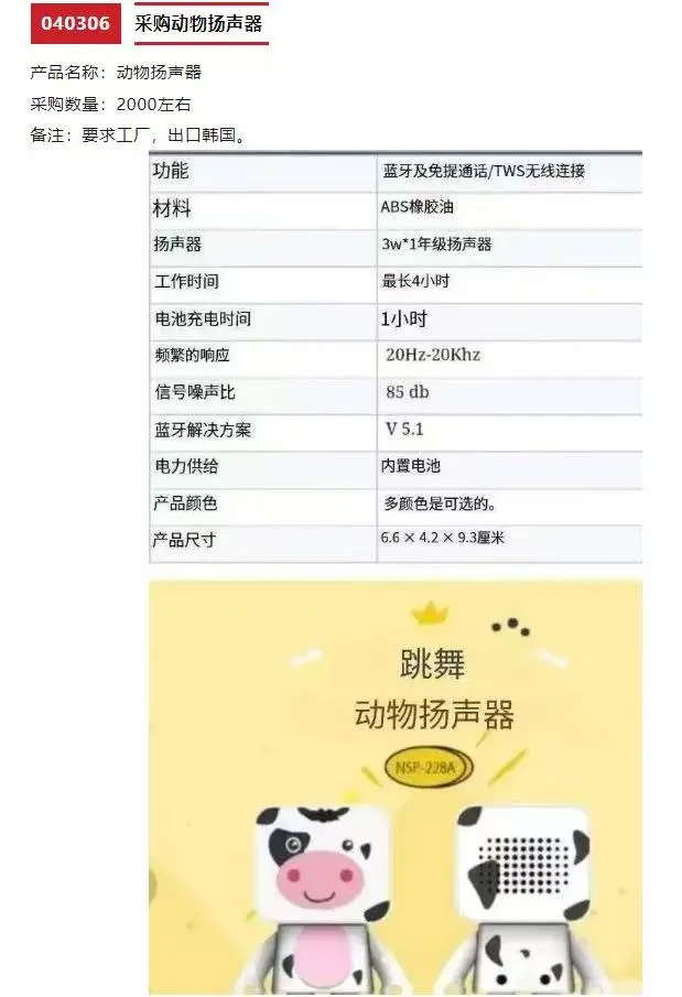 今日外贸实单采购