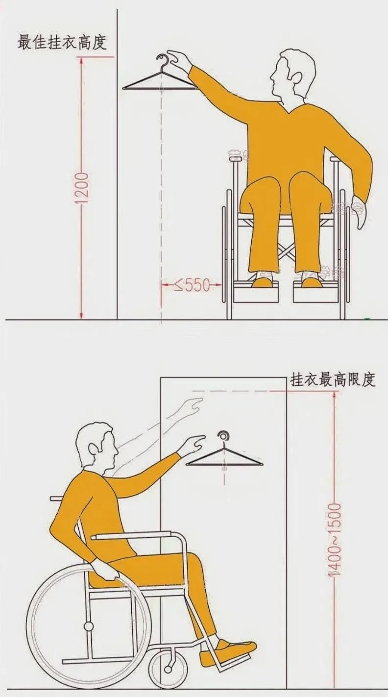 爸妈卧室的⭐️黄金⭐️尺寸请收好❗️