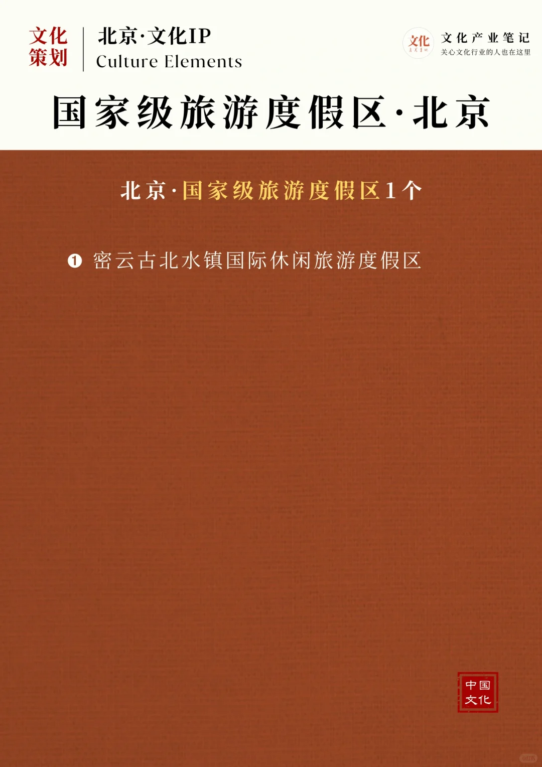 北京市文化旅游资源·文化内容策划IP集锦