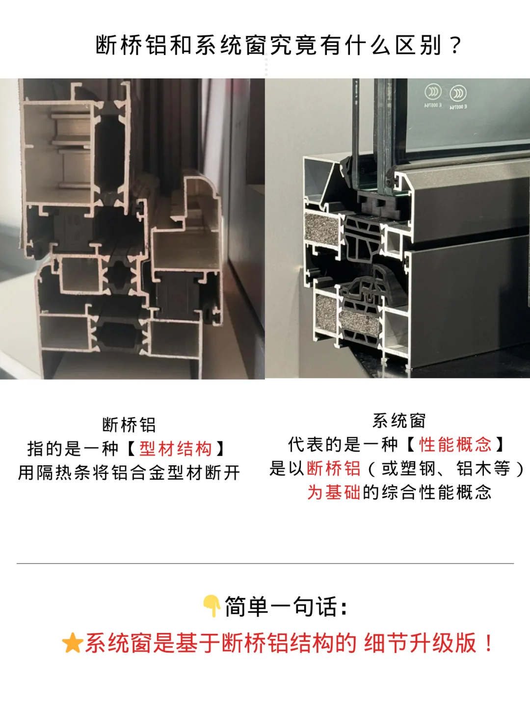 别再搞混了！断桥铝vs假系统窗vs真系统窗
