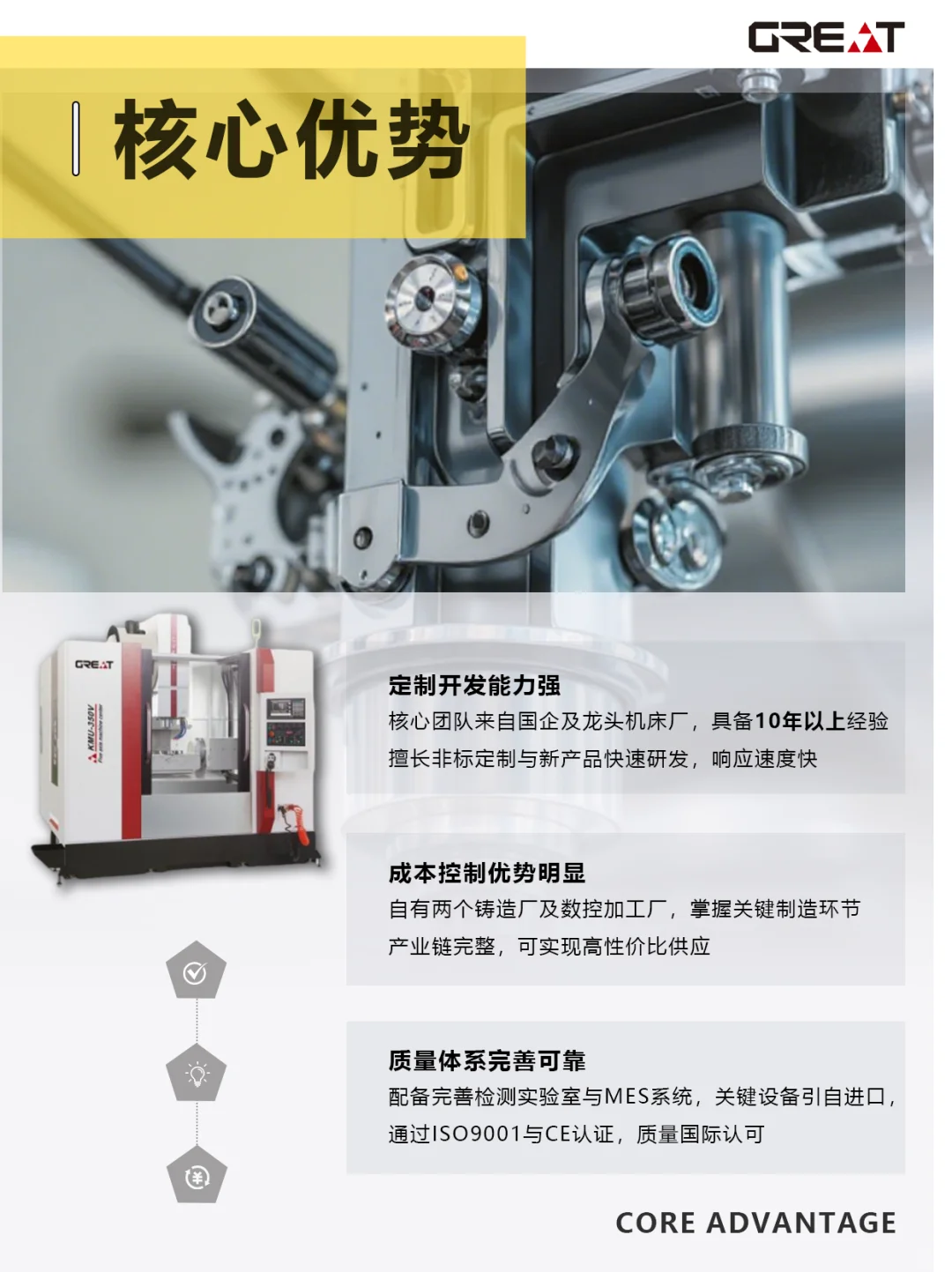 选数控机床供应商?其锐达21年源头大厂来了