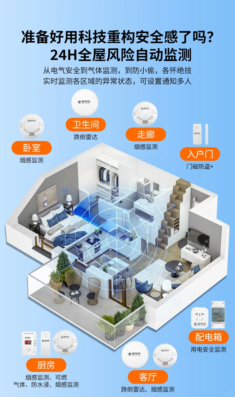 家电安24小时远程安防监测,预警提醒即刻发