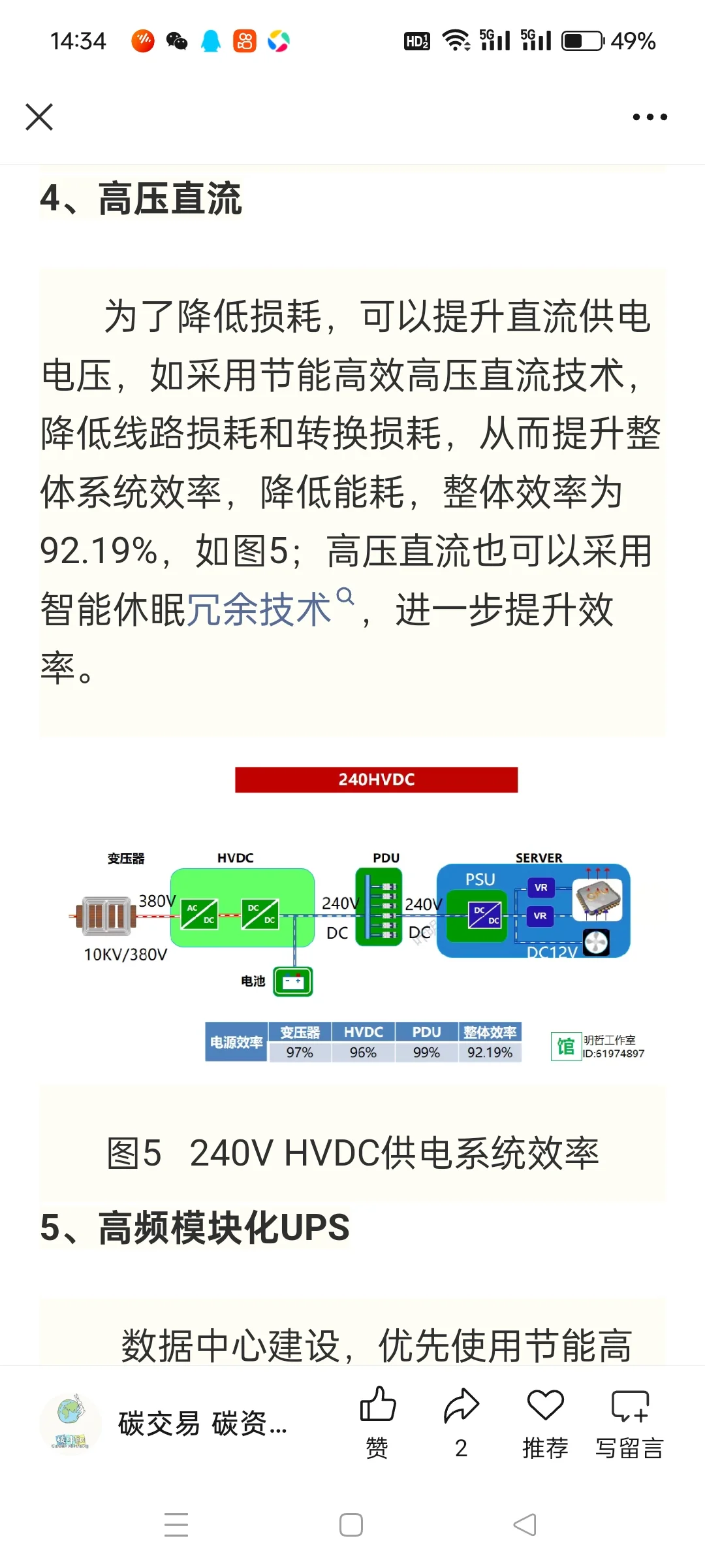 节能减排技术大全