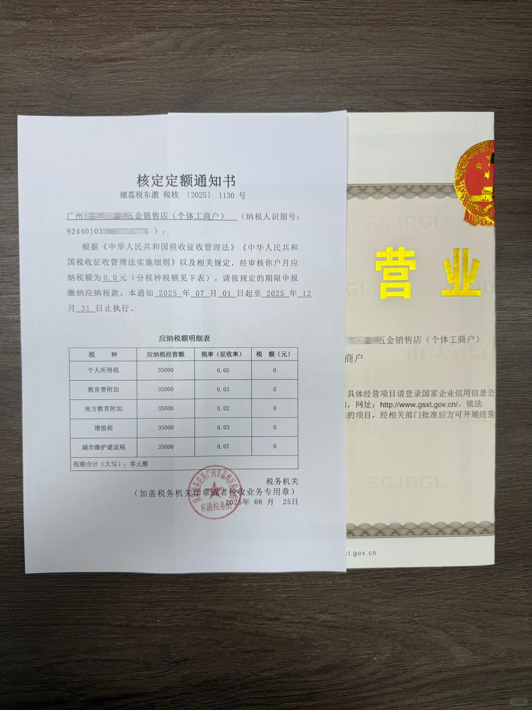 注册五金店个体户核定，每月可以开8万发票