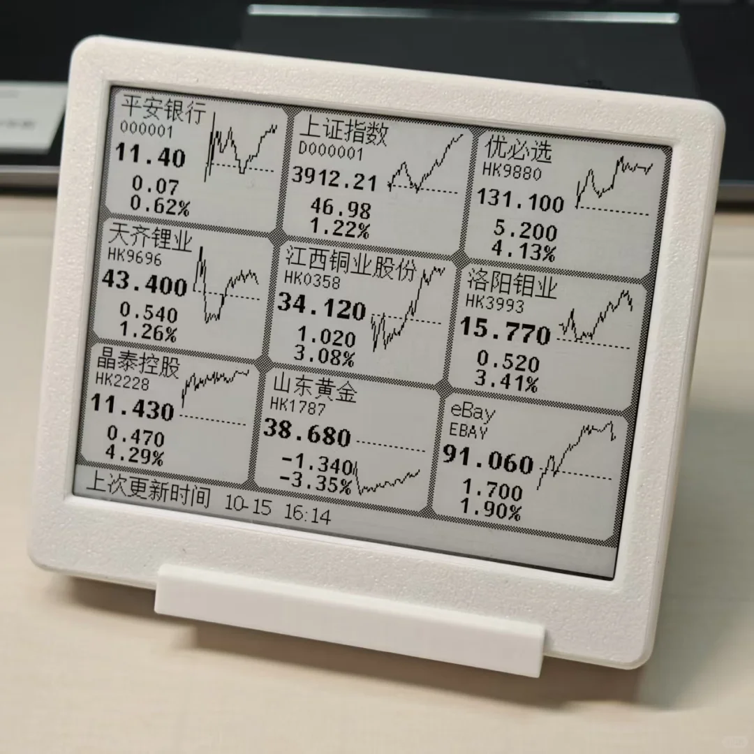 支持港股美股啦！！！大盘指数也支持了