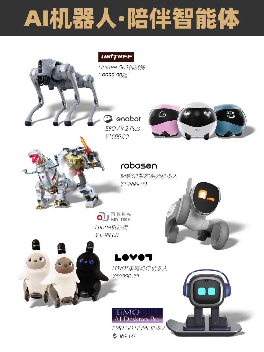 ?2025黑科技机器人集合!独居/带娃/宅家党