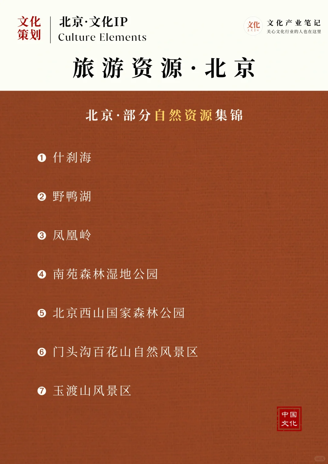 北京市文化旅游资源·文化内容策划IP集锦