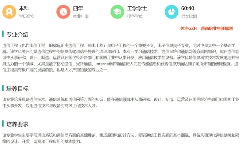 通信工程专业哪些院校强?就业方向分析
