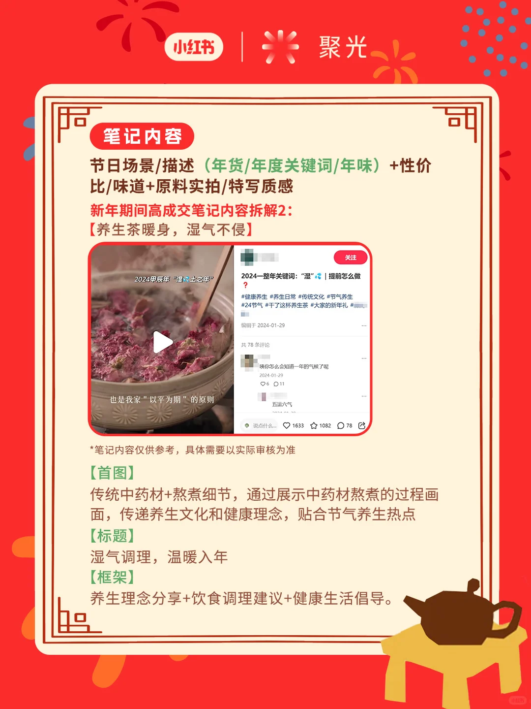 食品饮料商家必看 | 接住新春消费高峰⛰