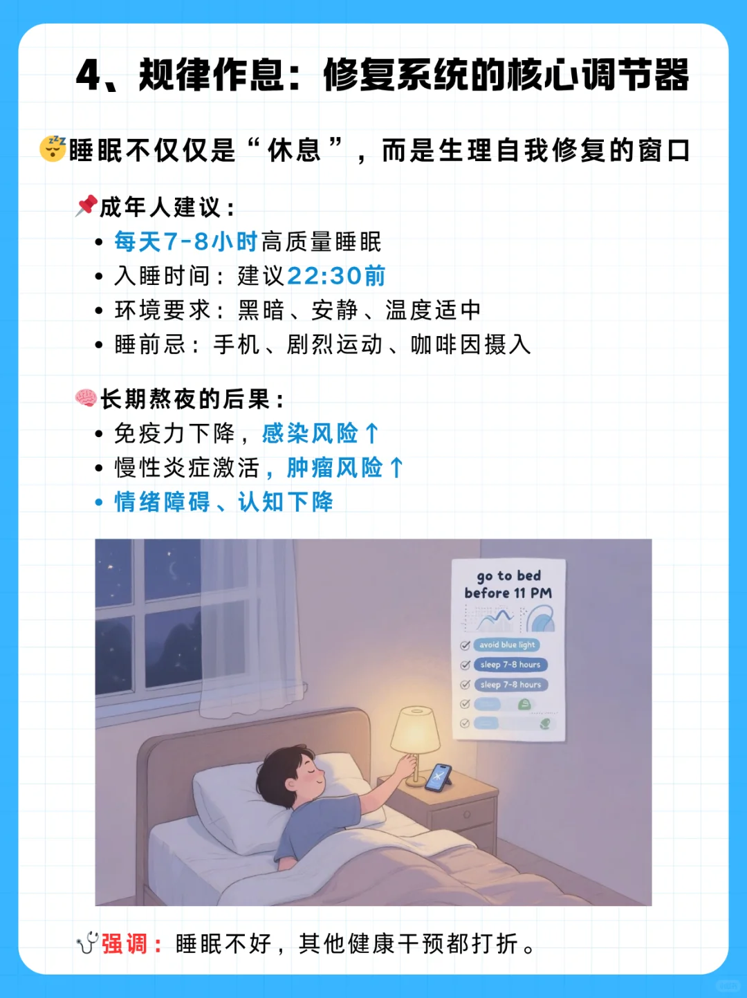 基于生活方式的健康管理路径图