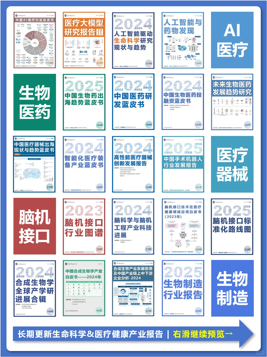 智慧慢病管理模式及发展策略研究