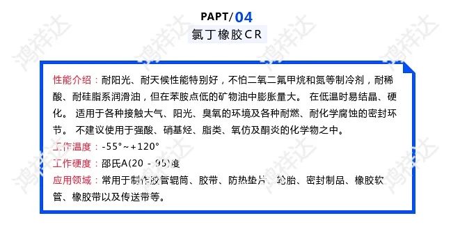 这些材料我们都能做！