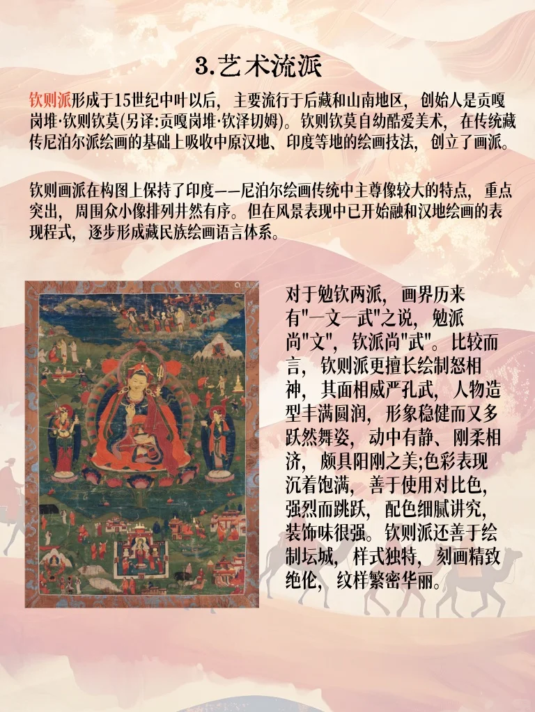 唐卡密码|一笔一世界,一画一乾坤
