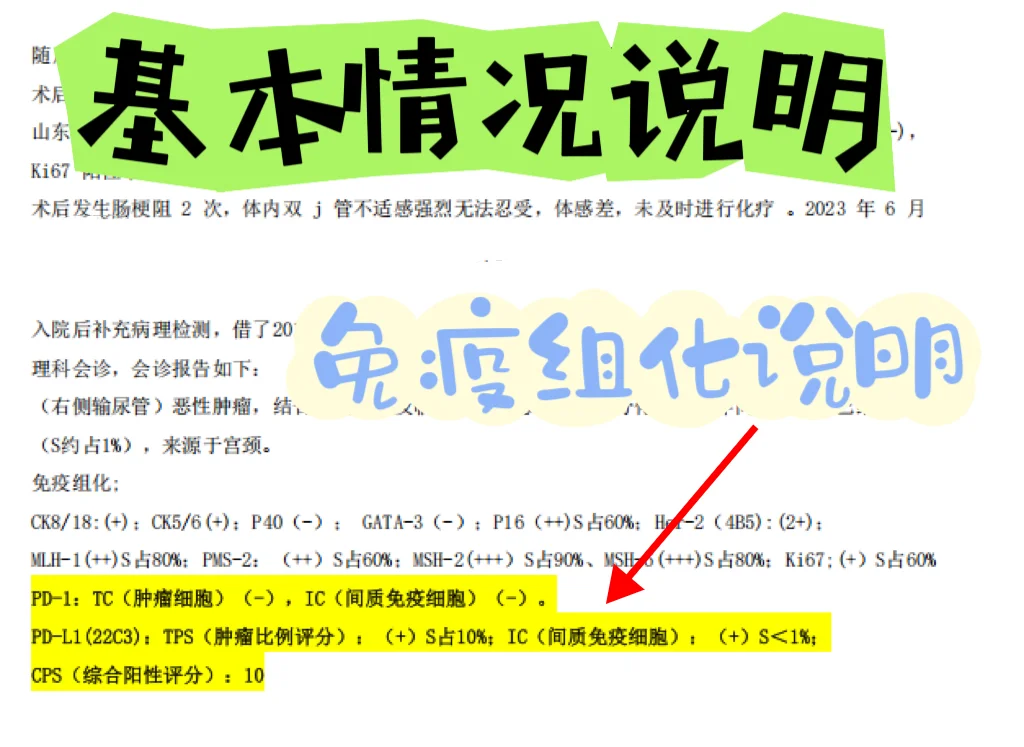 关于我家的就诊病例