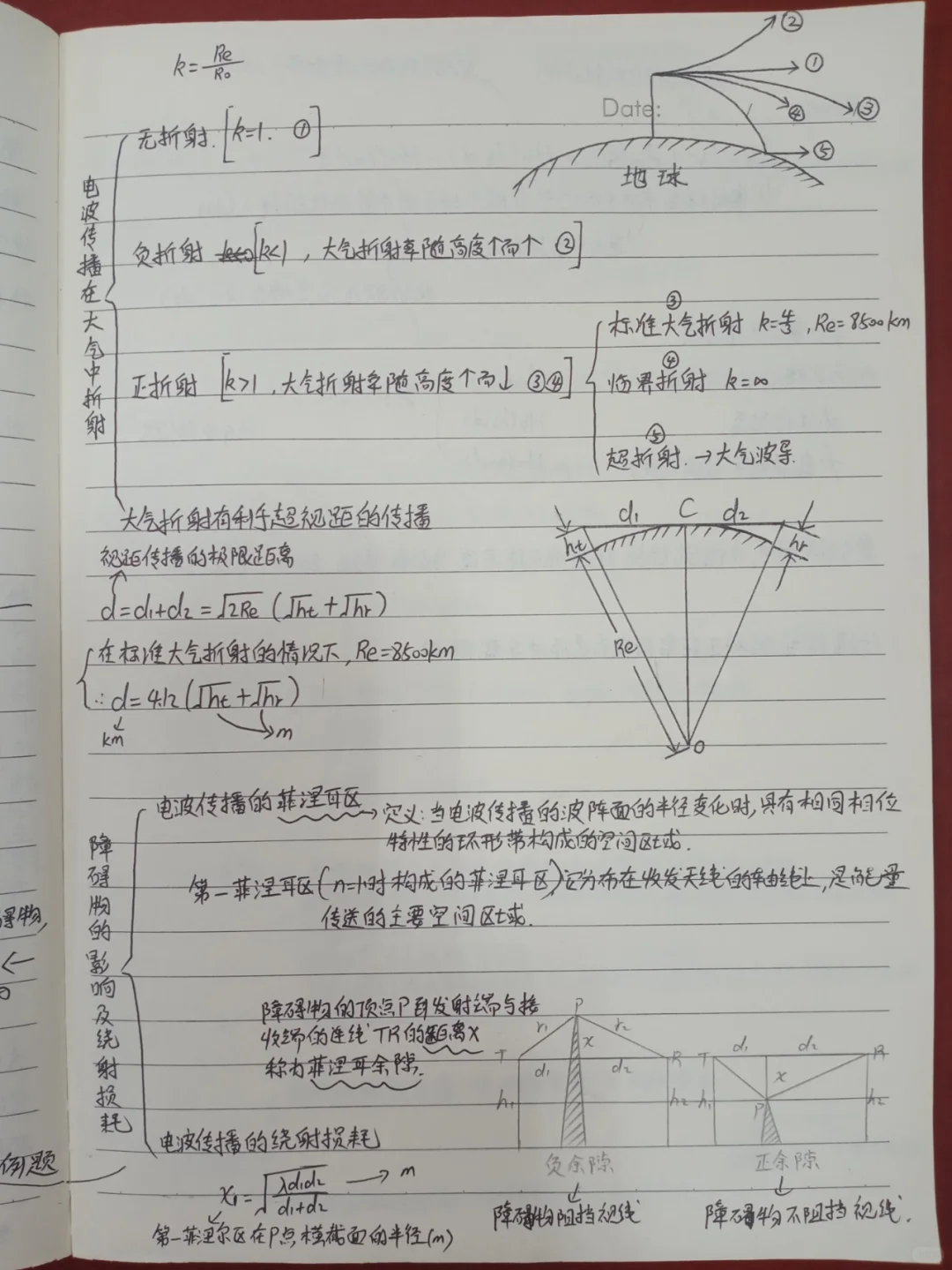 移动通信技术（第二章笔记）
