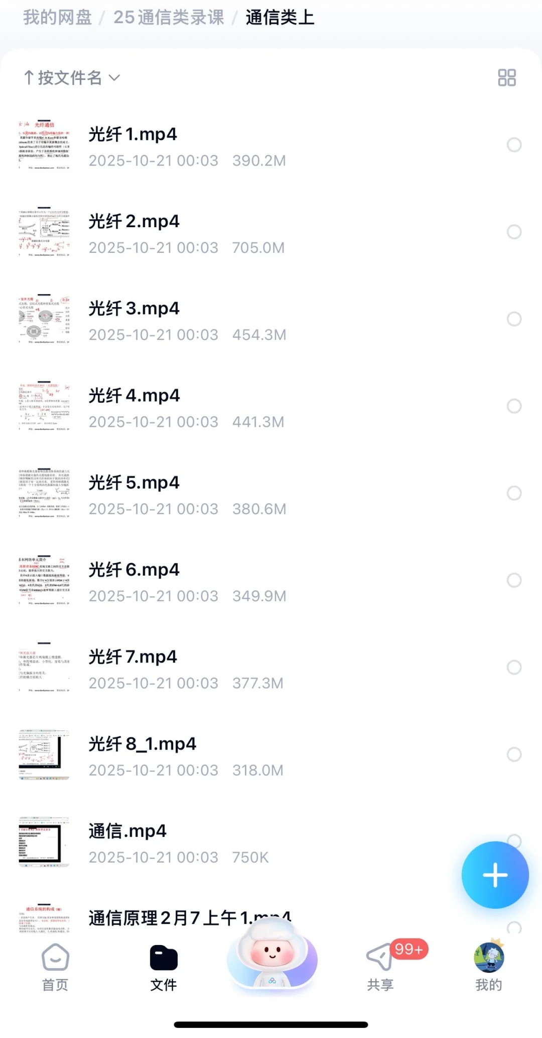 25vivi二批通信类精讲